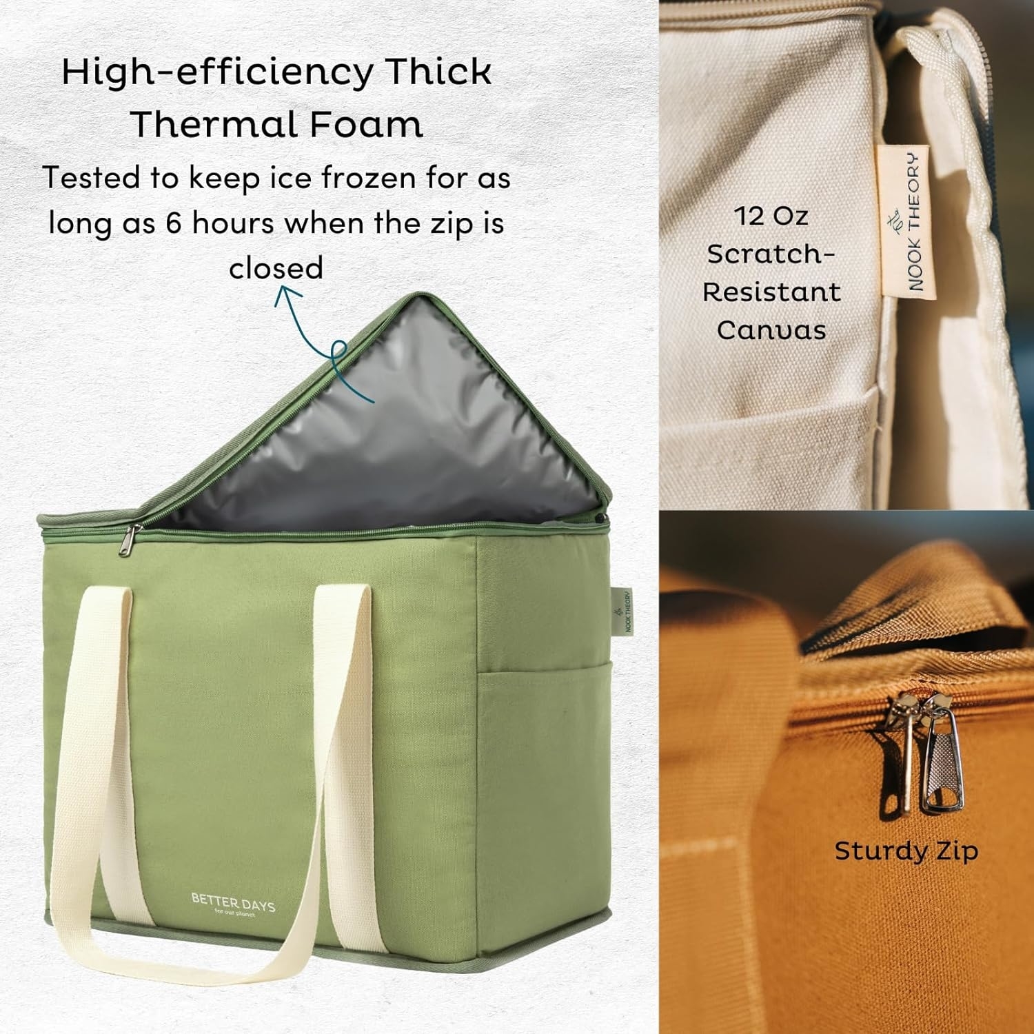 Reusable insulated grocery bag showing high efficiency thick thermal foam, sturdy zip, and more features.