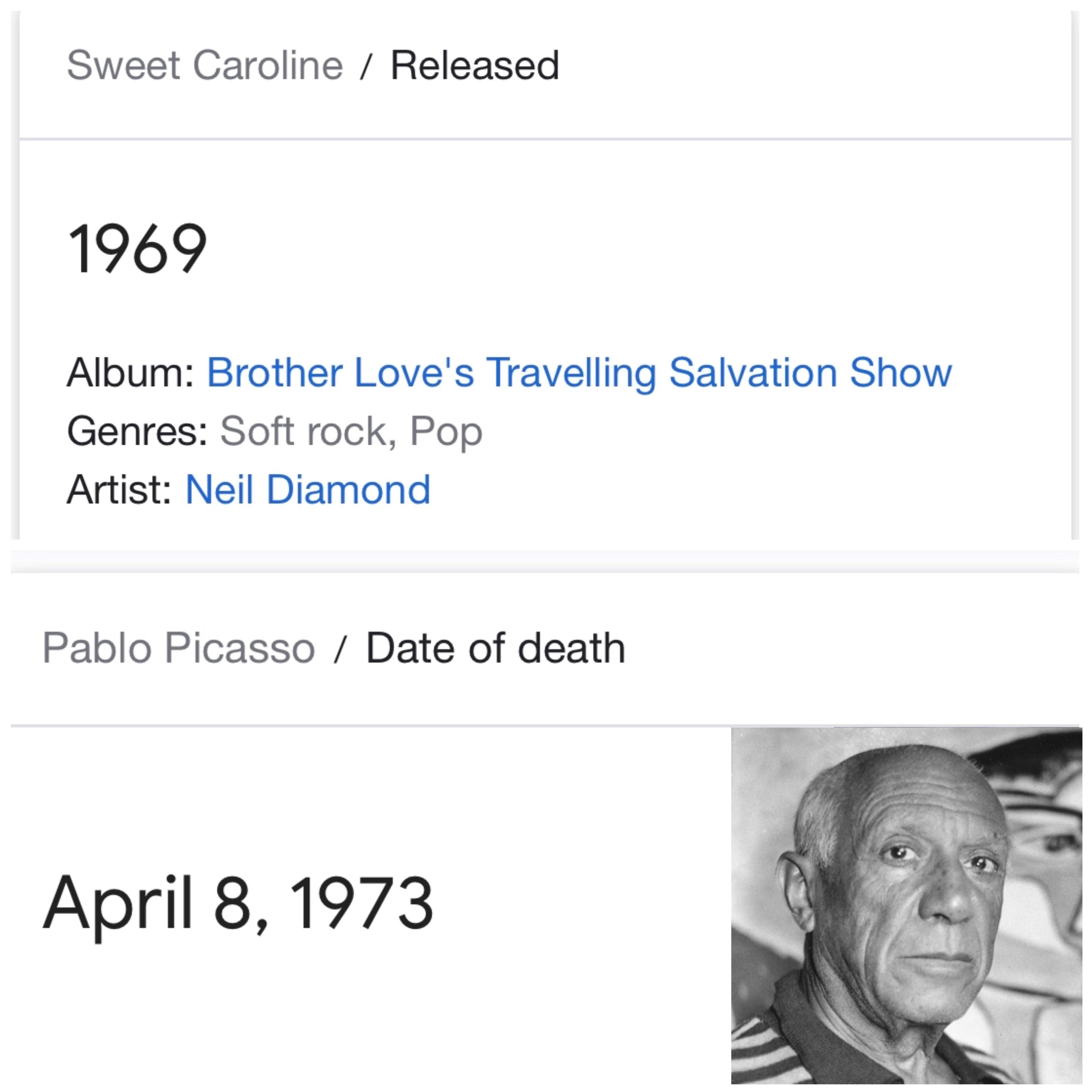Screenshot of Pablo Picasso on a google search
