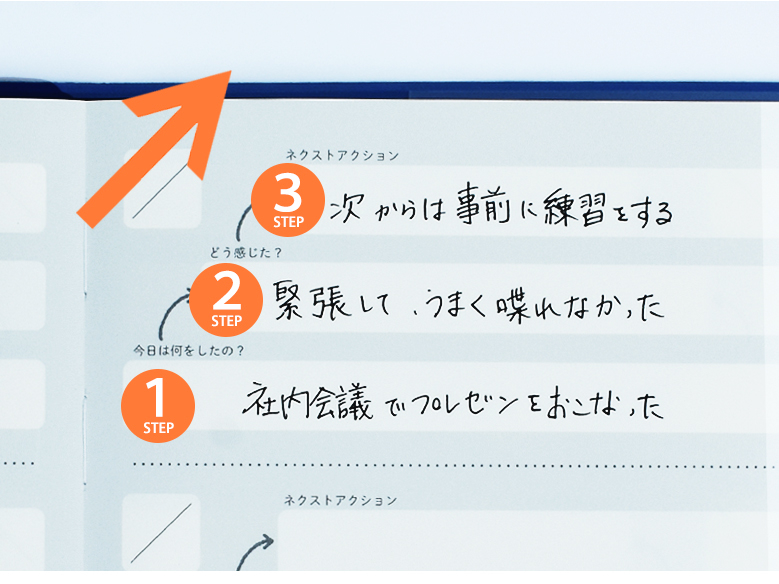 これなら続けられそう！ Z世代のアイデアが生んだ、たった3行の日記