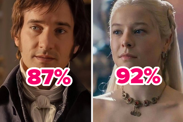 Dime quién es tu amor ficticio y te digo que ese es tu porcentaje de compatibilidad