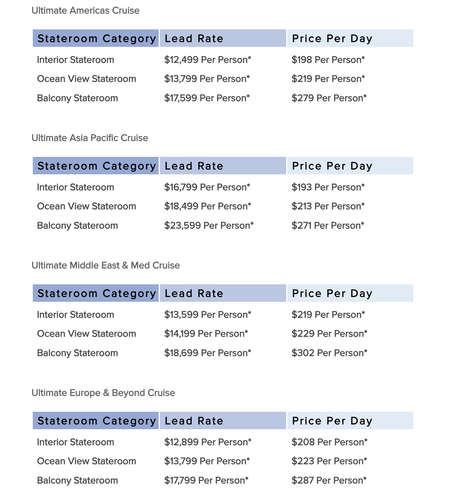Prices for the cruise
