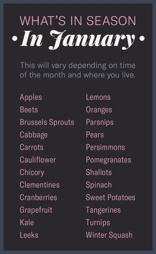 a january seasonal produce list