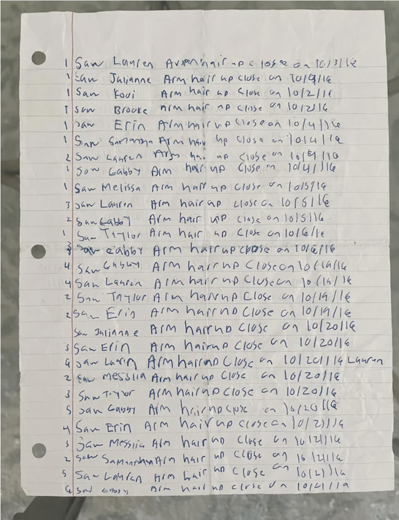 On a sheet of loose-leaf paper, a handwritten list of the people whose &quot;arm hair&quot; this person saw up close, along with the dates