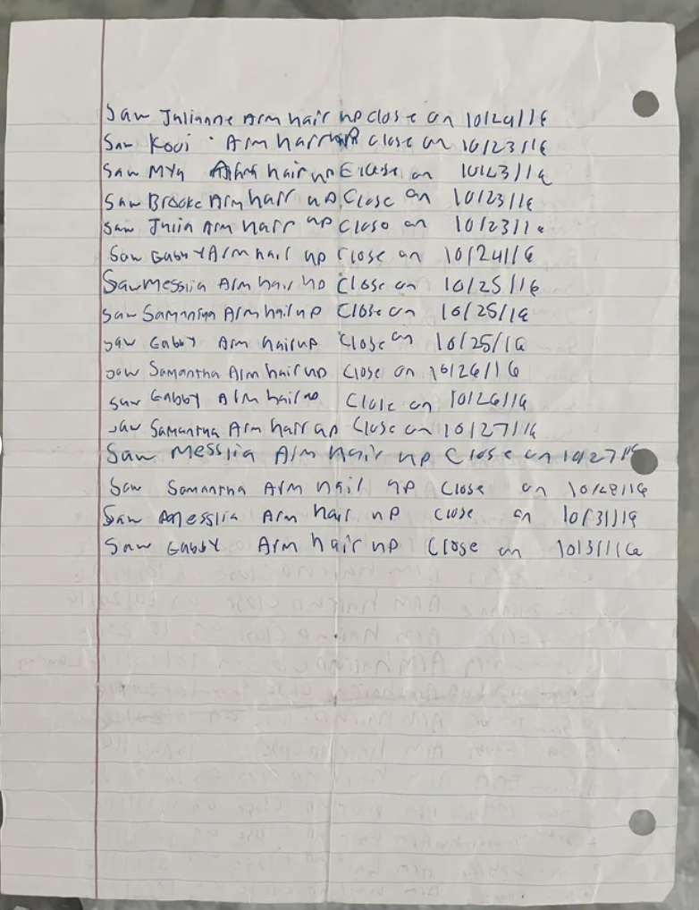 Page 2 of the arm hair list