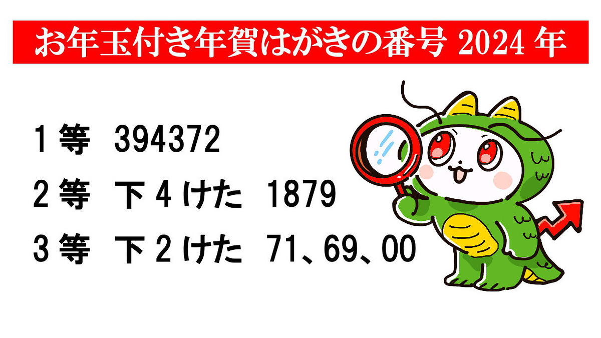 お年玉付き年賀はがき、当選番号が決定。賞品の引き換え方法は？【2024年】