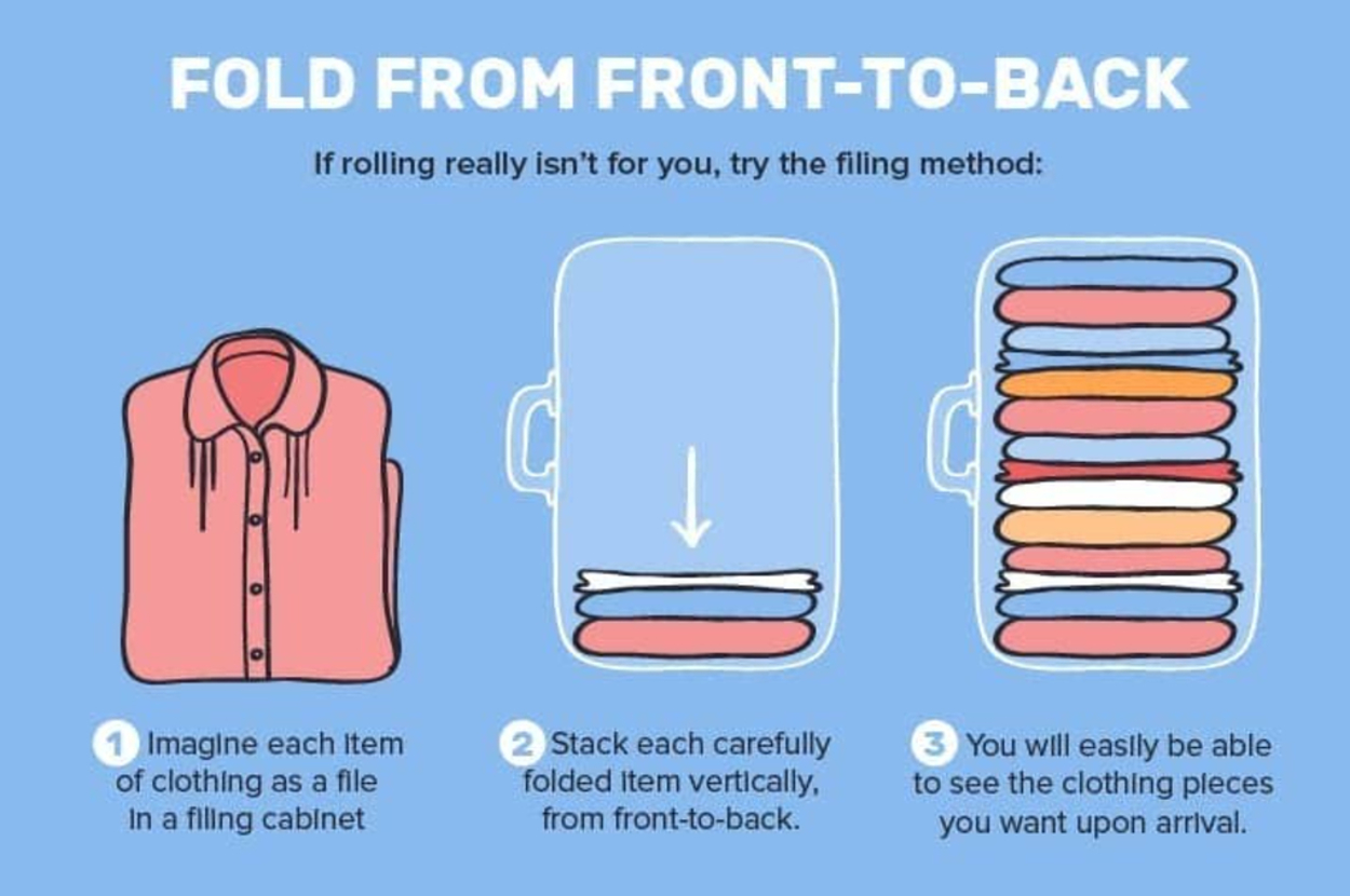 Packing Tips For Moving Like A Professional (2024)