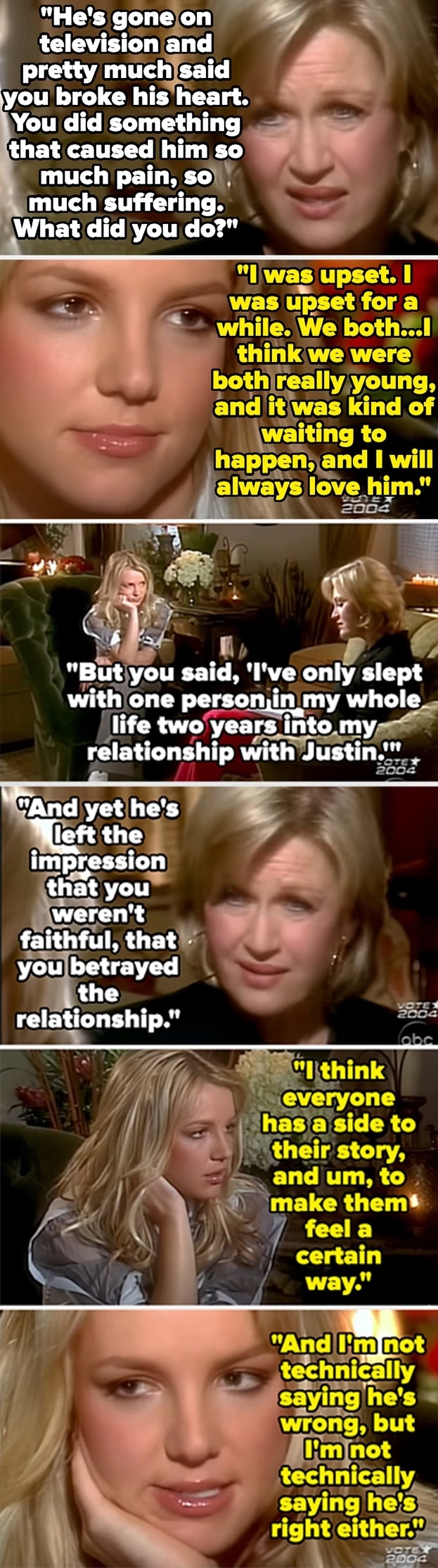 Britney Spears being interviewed