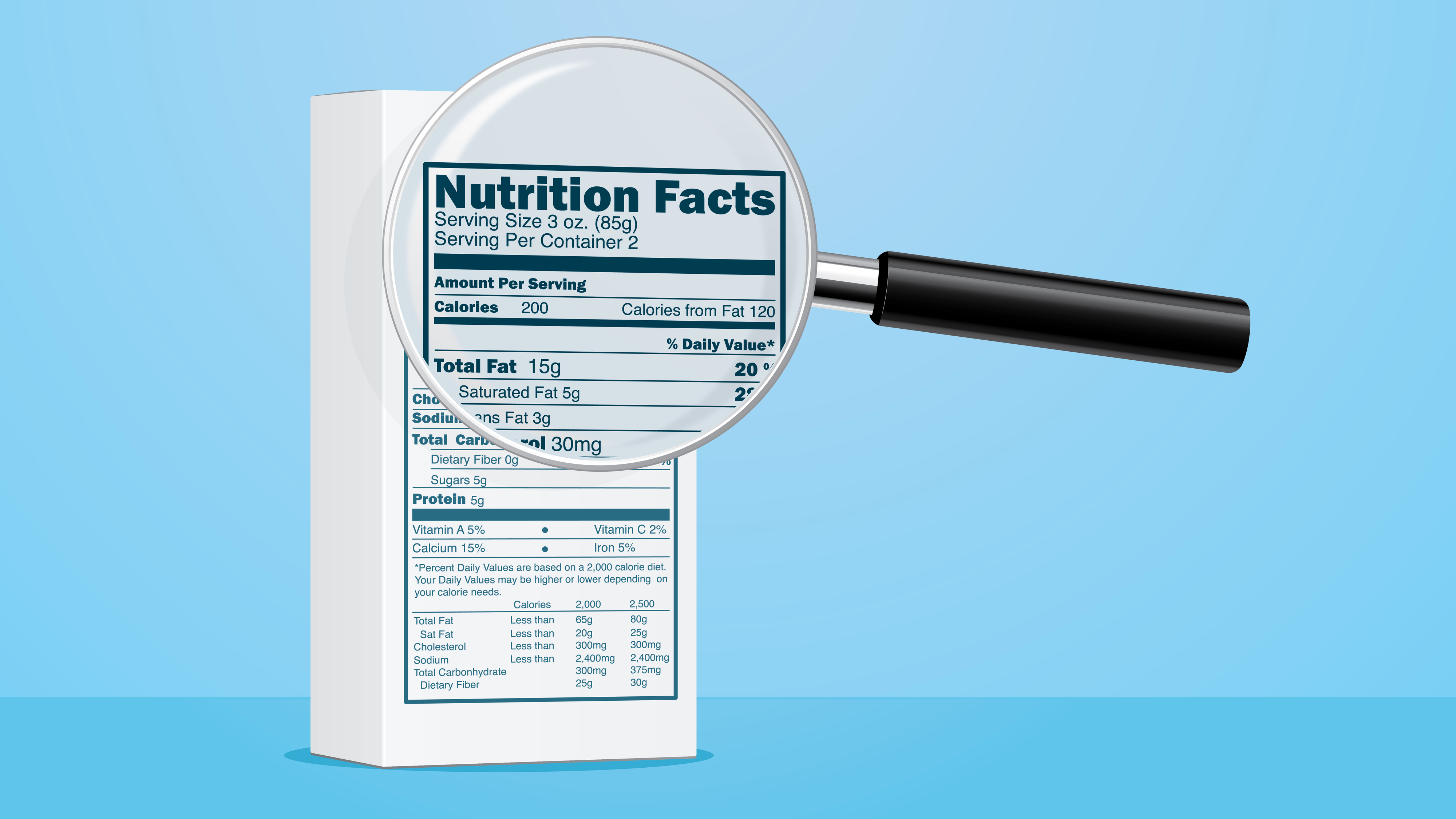 Magnifying glass on a nutrition facts label