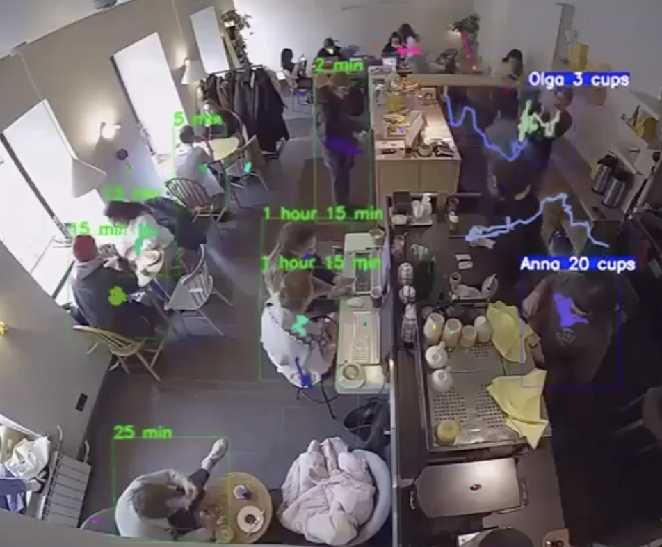 Camera footage of a coffee shop using AI