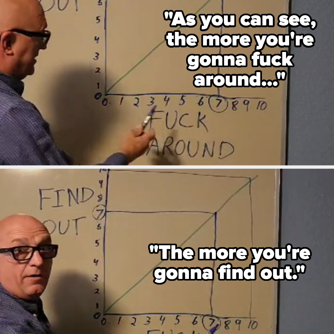 man presents chart showing the correlation between &quot;fucking around&quot; and &quot;finding out&quot;