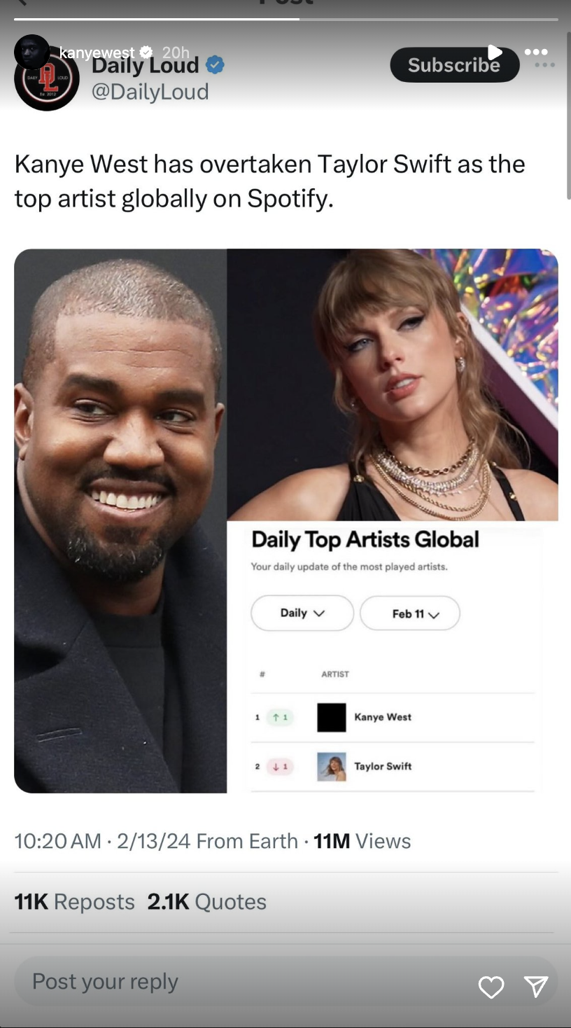 &quot;Kanye West and Taylor Swift top Daily Loud&#x27;s list of most-played artists on Spotify.&quot;