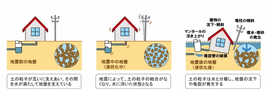 エイジズム：それは何か、例、そしてブラジルでどのように起こるか