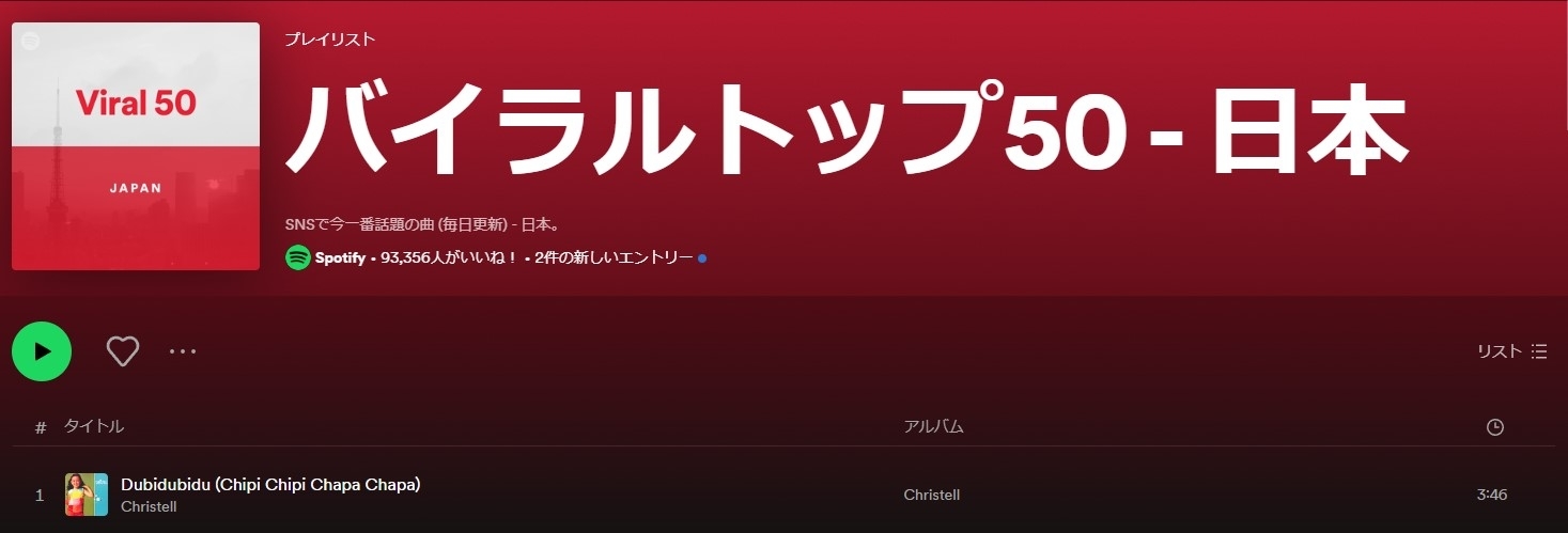 Spotifyの「バイラルトップ50 - 日本」チャートを表示する画面。