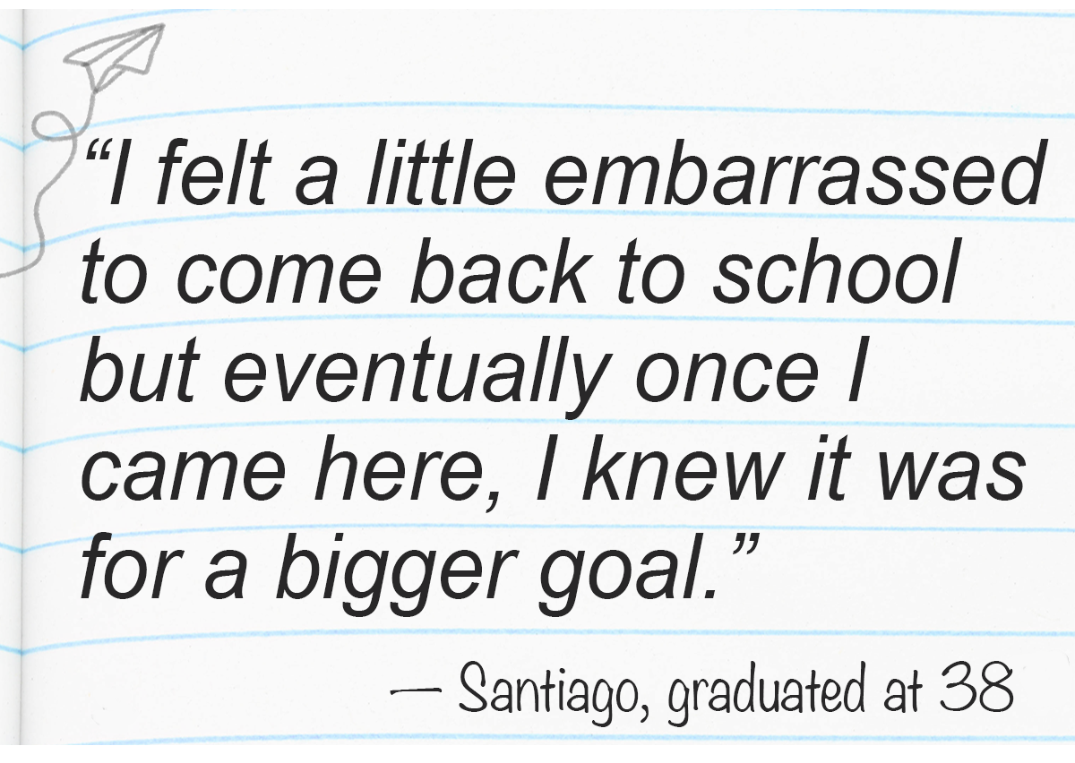 6 Quotes From Adult Graduates And Teachers That'll Persuade You To Go ...