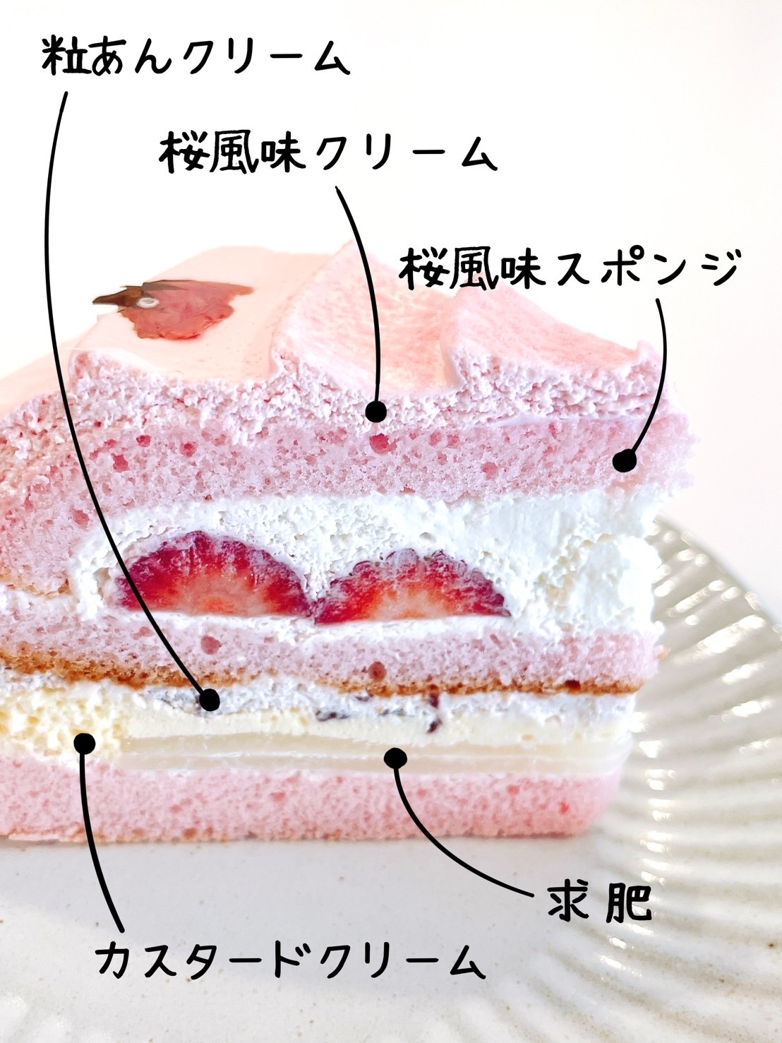 コージーコーナーから「超絶おいしい桜ケーキ」が出てるんだけど