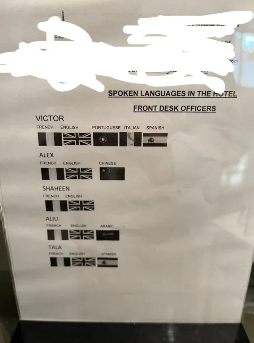 List of hotel front desk officers with their spoken languages including French, English, Portuguese, Chinese, and Arabic