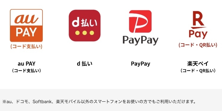 暮らしを応援！ TOKYO元気キャンペーン公式サイトより、対象であるau PAY、d払い、PayPay、楽天ペイのロゴ