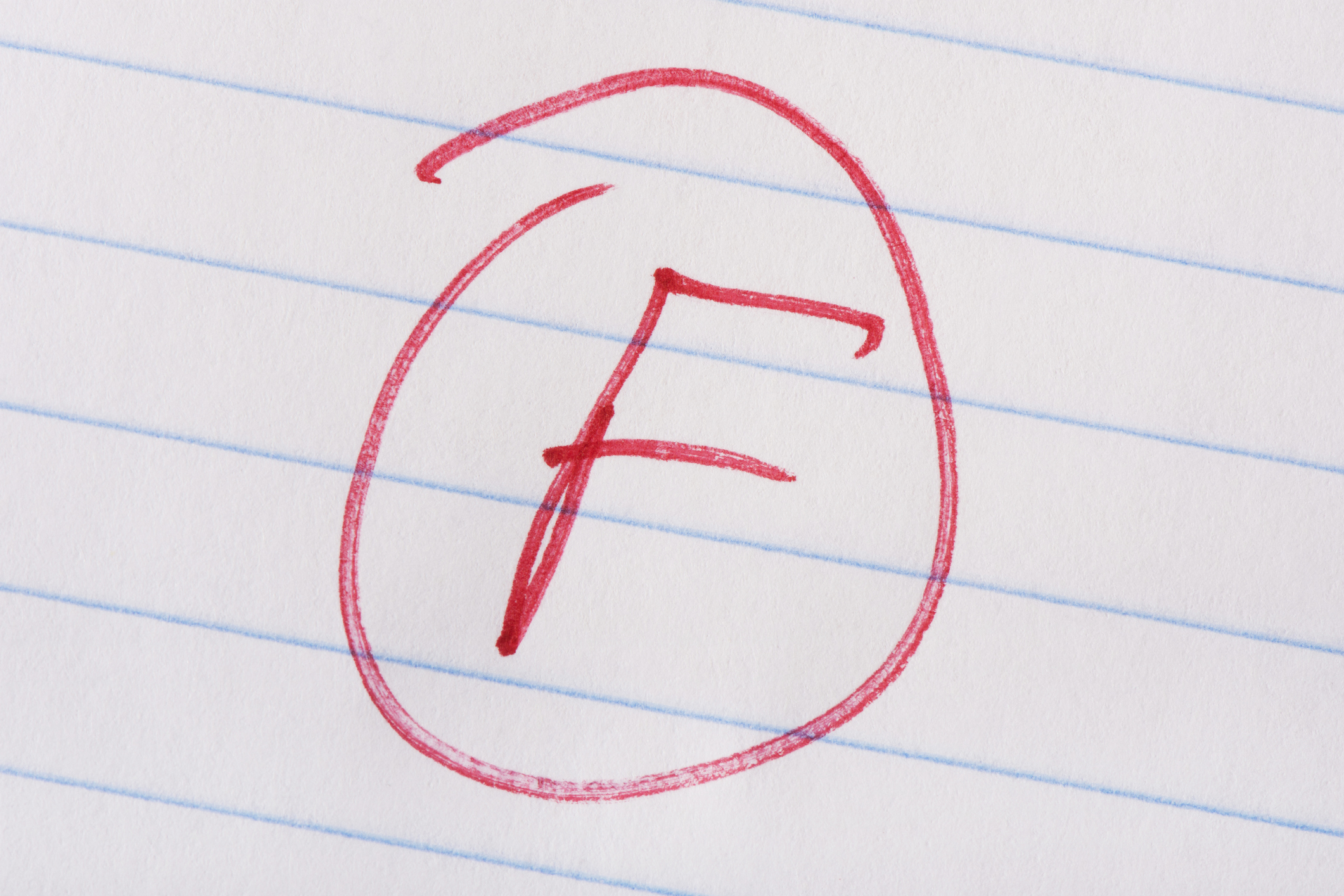 An &#x27;F&#x27; grade marked in red on lined paper