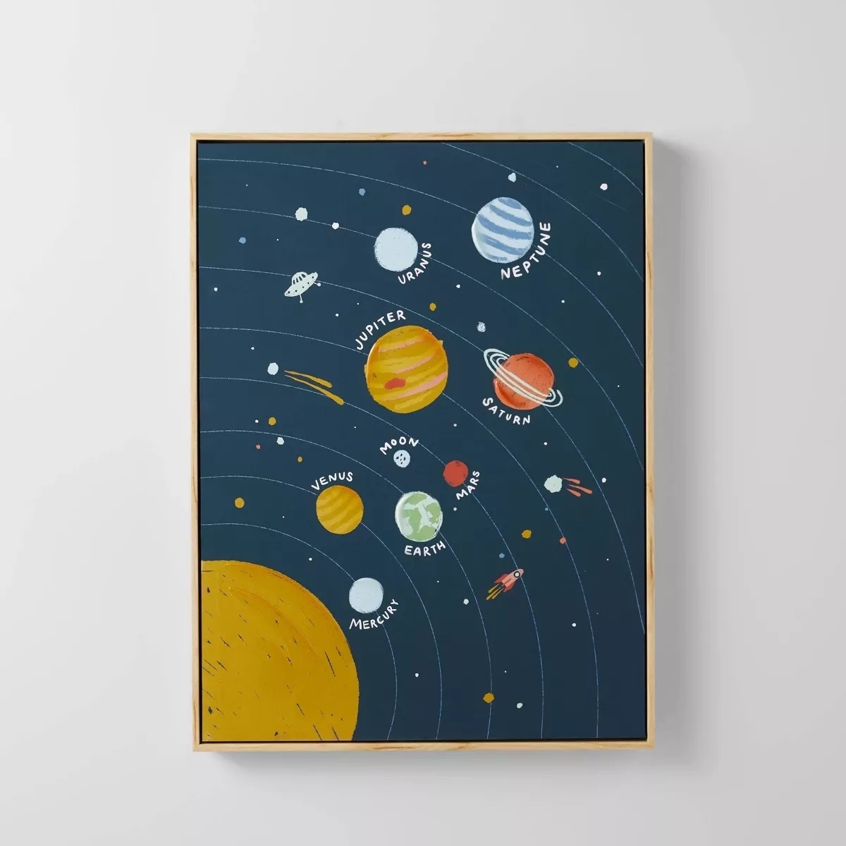 Solar system art print in frame