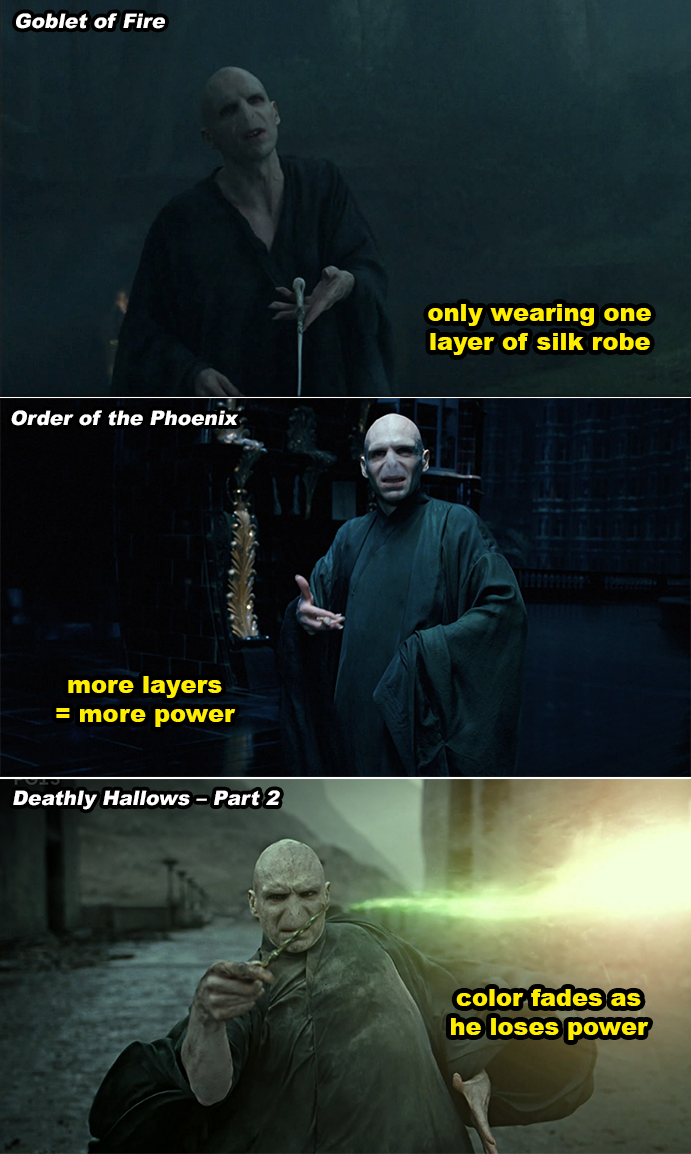 Voldemort in three scenes from Harry Potter films, showing changes in his costume and complexion over time