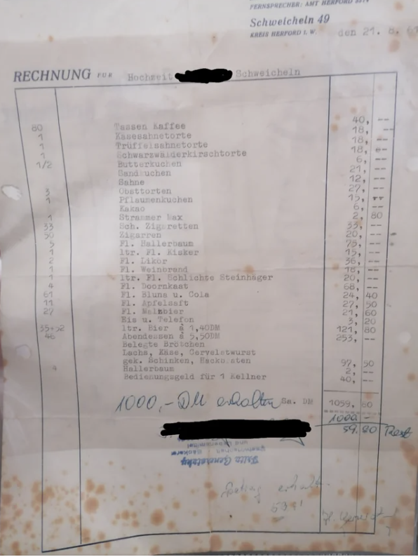 Image of a stained receipt with numerous handwritten line items and totals, some text redacted for privacy