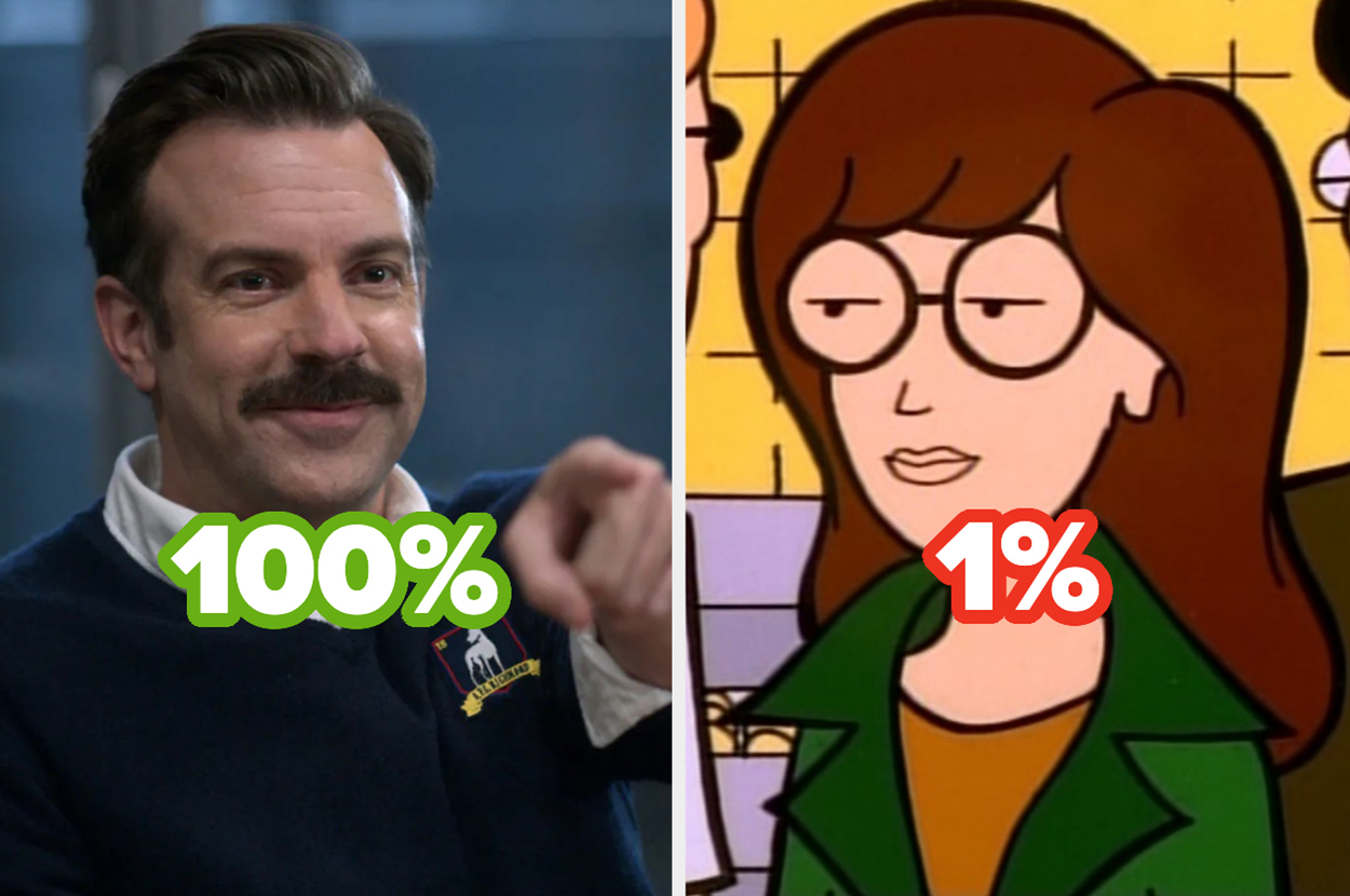 Ted Lasso on the left exuding confidence with a "100%" graphic; Daria on the right with a "1%" disinterested expression