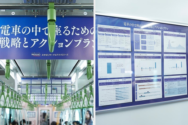 電車内の吊り広告と駅の掲示板に掲載されたグラフとチャートの説明文がある広告です。