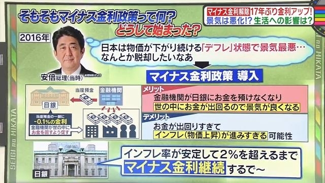 画像内テキストの要約: 2016年、安倍晋三首相が福島で「避難指示解除」を発表しました。しかし多くの本当の問題と再建作業はまだ進行中です。住民の帰還率は低く、インフラや生活支援の強化が必要です。