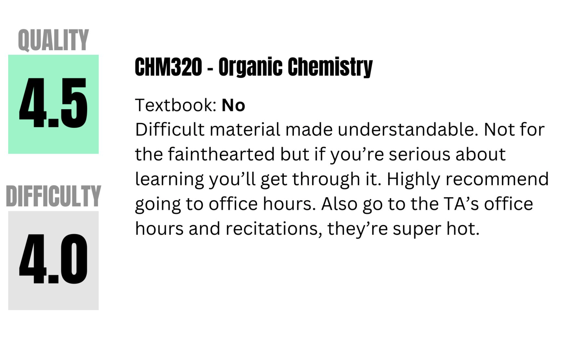 Review card rating a chemistry textbook on quality and difficulty, with a comment suggesting the material is understandable with study and TA interaction