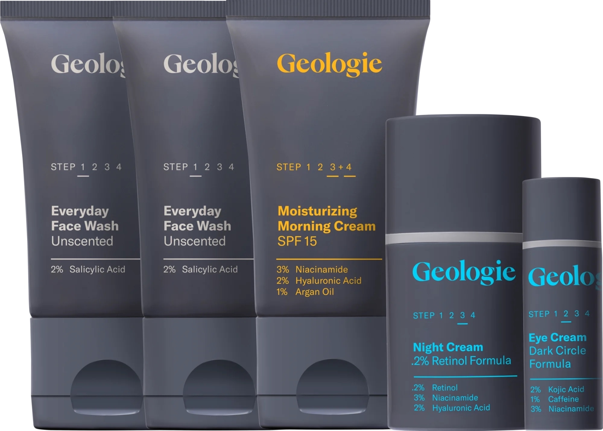 Geologie skincare set with cleansers, morning cream, night cream, and eye cream, labeled with step numbers and ingredients