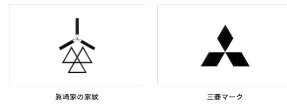 眞崎家の家紋の「三鱗」と三菱マーク（三菱鉛筆公式サイトより）