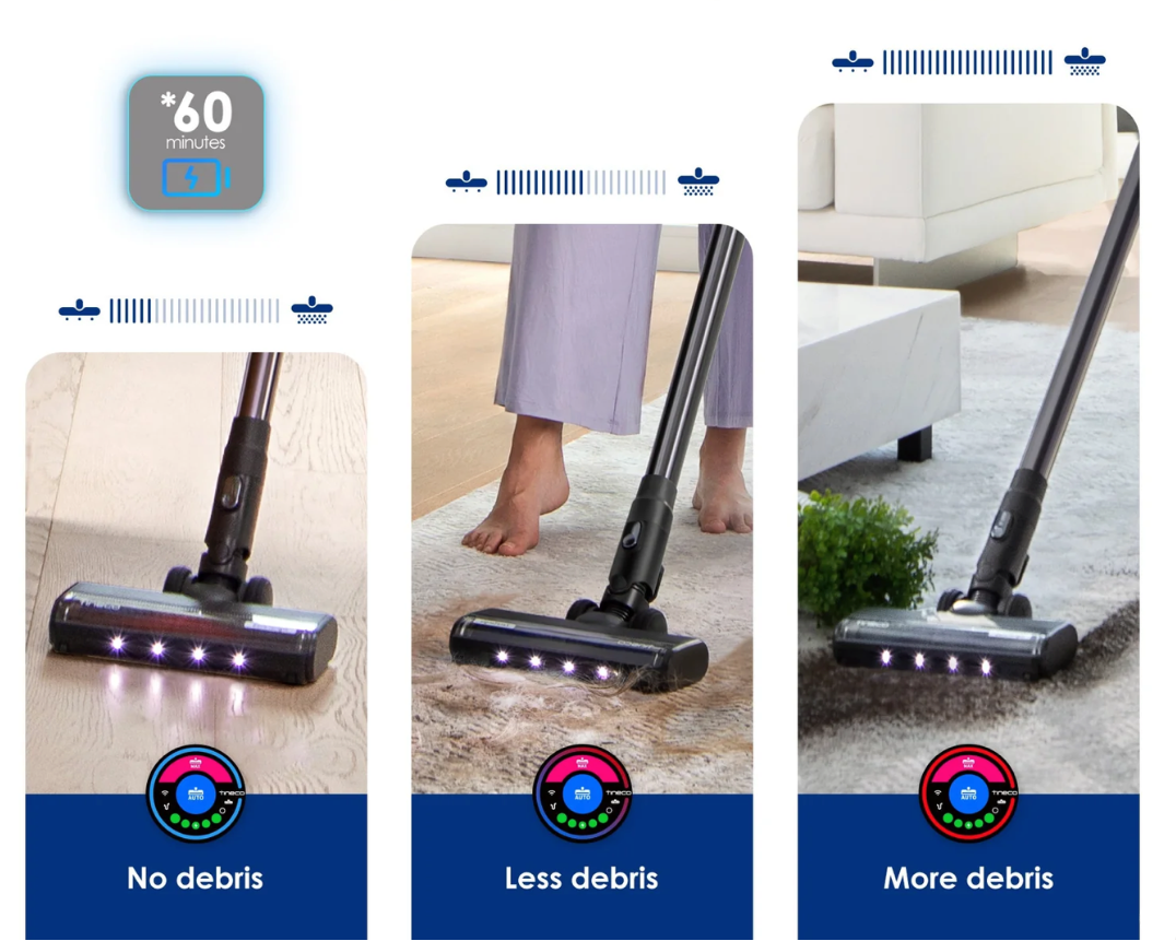 Three panels showing a vacuum's effectiveness on different levels of debris, from none to more