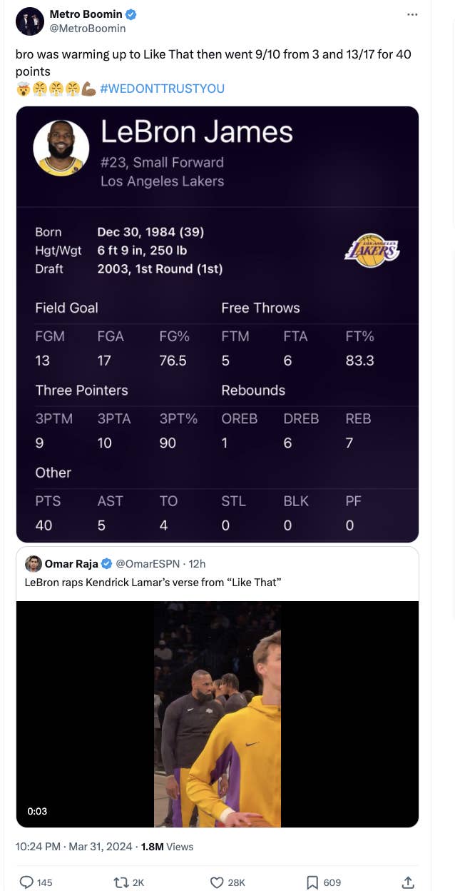 Tweet showing a graphic of LeBron James&#x27; basketball stats with a fan&#x27;s caption praising his performance