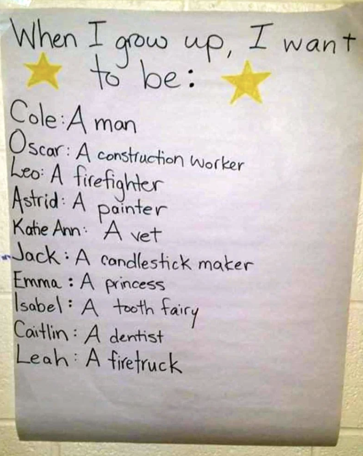List of children&#x27;s career aspirations on a wall, including various professions like firefighter, artist, and dentist