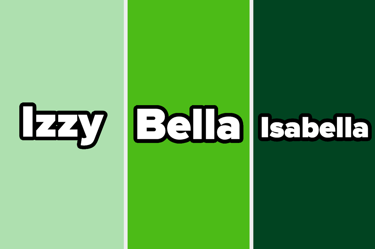 Graphic with three variations of a name: "Izzy" on the left, "Bella" in the middle, "Isabella" on the right, each with a different background shade