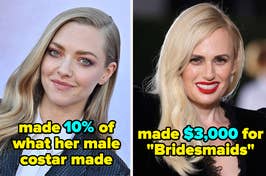 Amanda Seyfried and Rebel Wilson, text about unequal pay