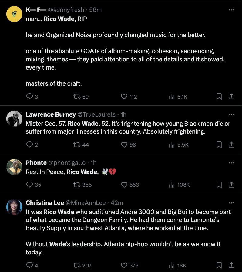 The image is a screenshot of several tweets discussing the impact and legacy of the music artist and producer, Ricizo Wado
