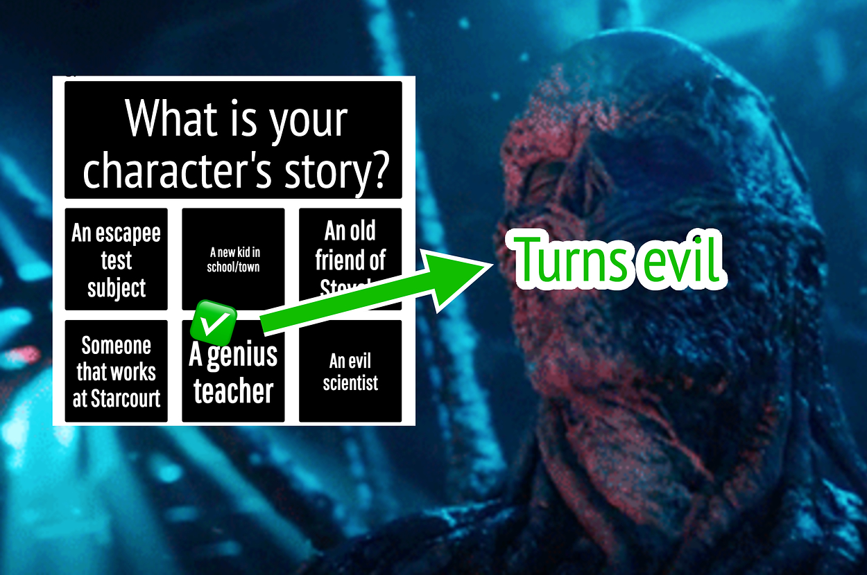 Vecna from "Stranger Things" and a multiple choice question "What is your character's story?" "A genius teacher is selected and an arrow leads to the words "turns evil"