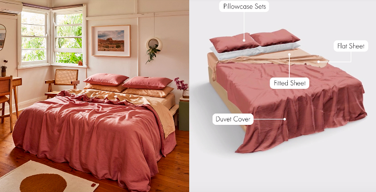 An example of the customizable bedding bundle piece by piece and how it turned out after being created