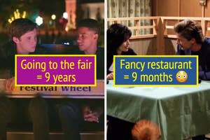Couple from "Love, Simon" on a date on a ferris wheel with the words, "going to the fair = 9 years" and then a couple from friends at dinner with the words, "fancy restaurant = 9 months"