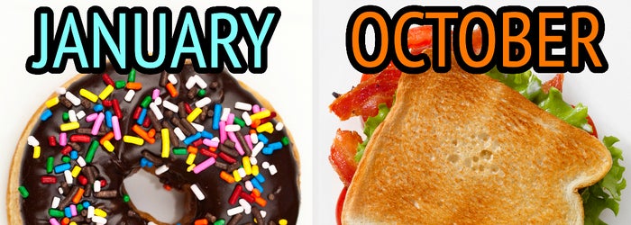 On the left, a donut with chocolate frosting and sprinkles labeled January, and on the right, a BLT labeled October