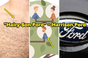 Three-part image: Close-up of hairy skin, illustration of people and trees, Ford car logo with wordplay on "Harrison Ford"