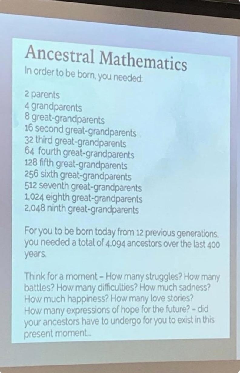 Image of a text presentation about ancestry, detailing the number of ancestors over generations and prompting reflection on their lives and challenges