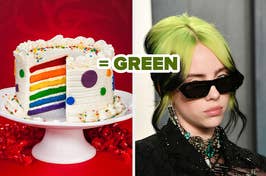 Layered rainbow cake next to text "GREEN" and Billie Eilish in black outfit with neon-green hair