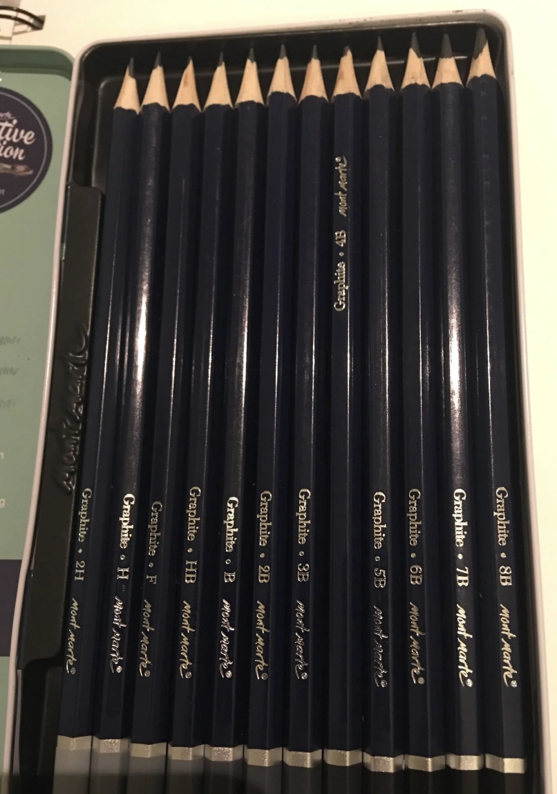 A box of sharpened pencils arranged in neat rows, with text indicating different graphite grades