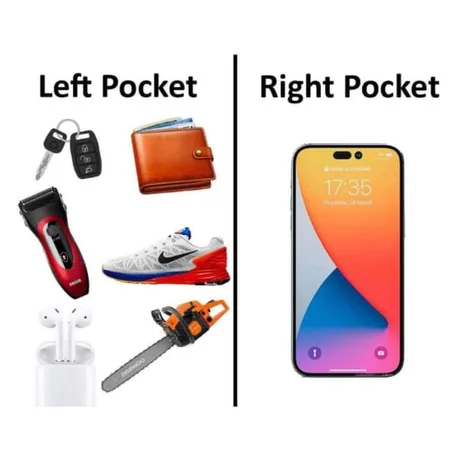 Comparison of typical items in left pocket like keys, wallet, and multitool, and right pocket with phone and earphones