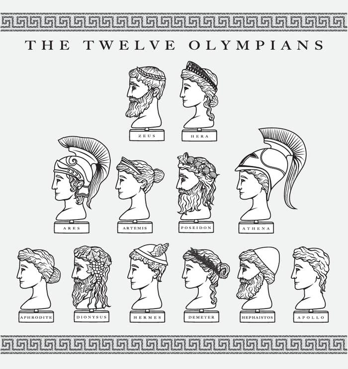 Godly Parent Quiz: Which Greek God Is Your Parent?