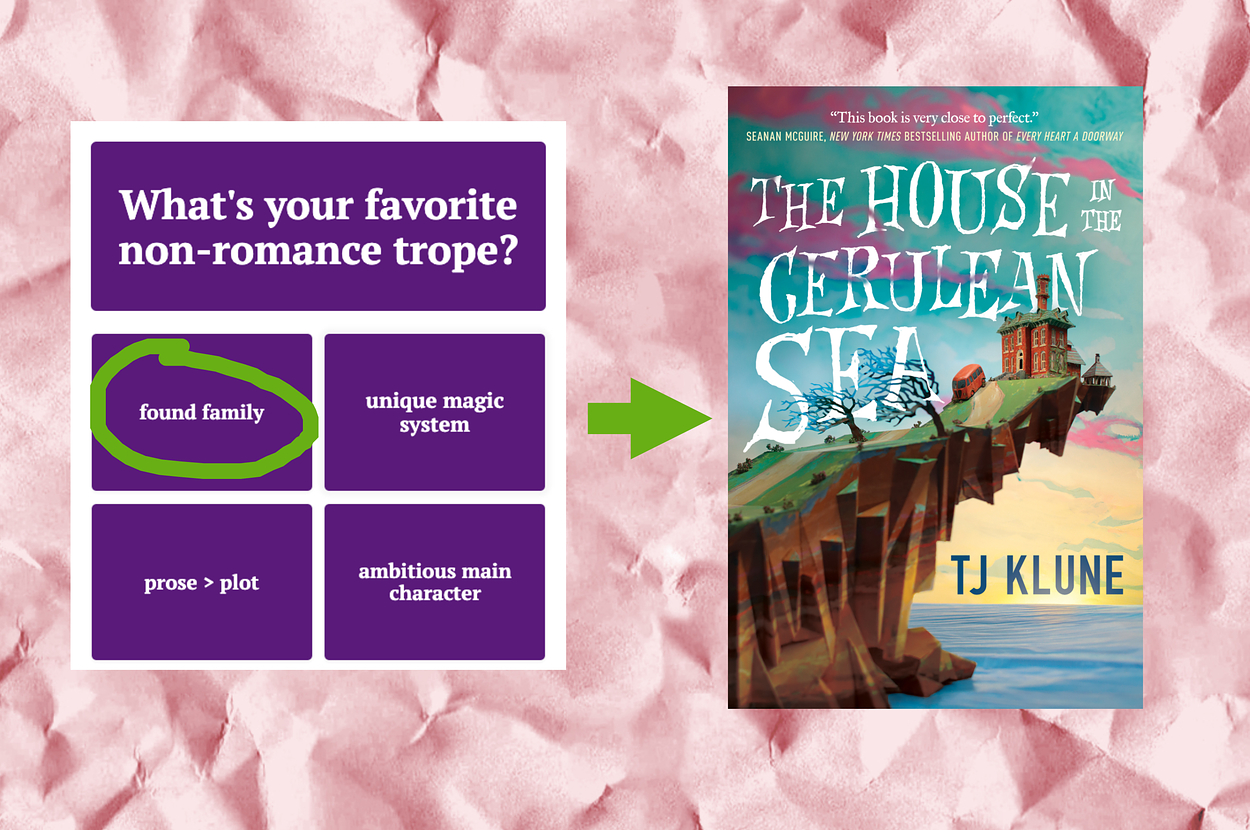 Looking For Your Next Read? Just Choose Your Favorite Tropes And I'll
Give You One