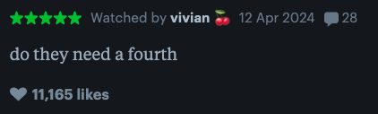 User &quot;vivian&quot; with a cherry emoji posts &quot;do they need a fourth&quot; with a five-star rating on 12 Apr 2024, receiving 11,165 likes