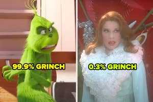 the Grinch is 99.9% grinch, and Martha is 0.3% grinch